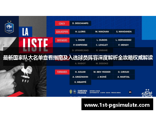 最新国家队大名单查看指南及入选球员阵容深度解析全攻略权威解读