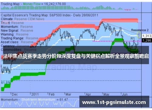 法甲焦点战赛季走势分阶段深度复盘与关键拐点解析全景观察前瞻启