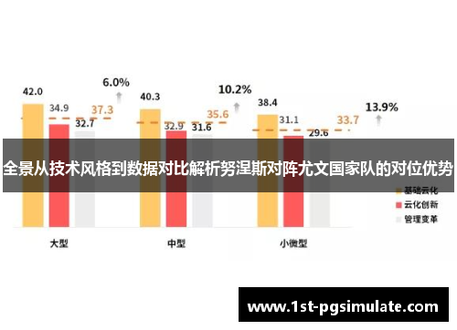 全景从技术风格到数据对比解析努涅斯对阵尤文国家队的对位优势