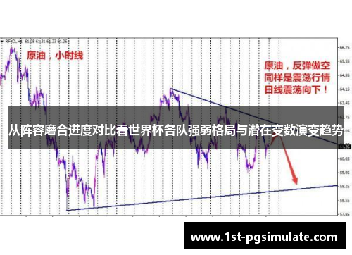 从阵容磨合进度对比看世界杯各队强弱格局与潜在变数演变趋势