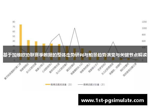 基于加维欧协联赛季数据的整体走势研判与前景趋势演变与关键节点解读