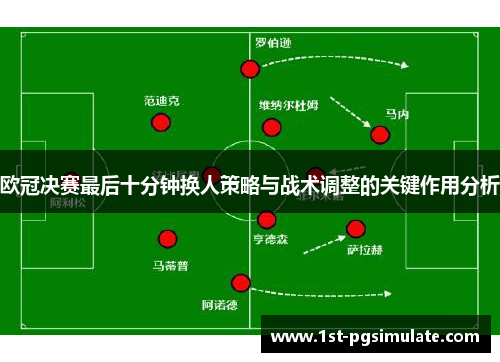 欧冠决赛最后十分钟换人策略与战术调整的关键作用分析